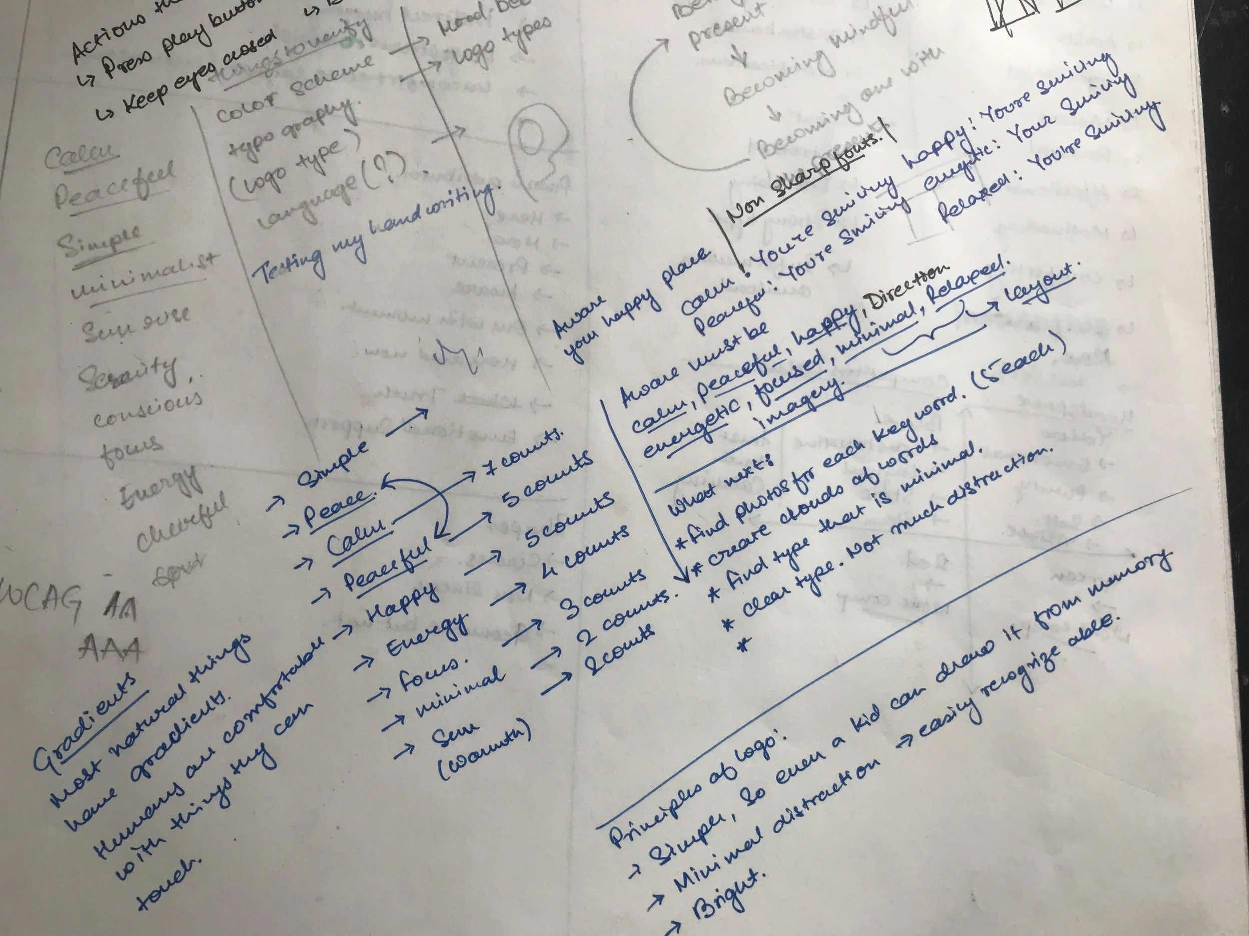 Handwritten notes on the adjective clusters