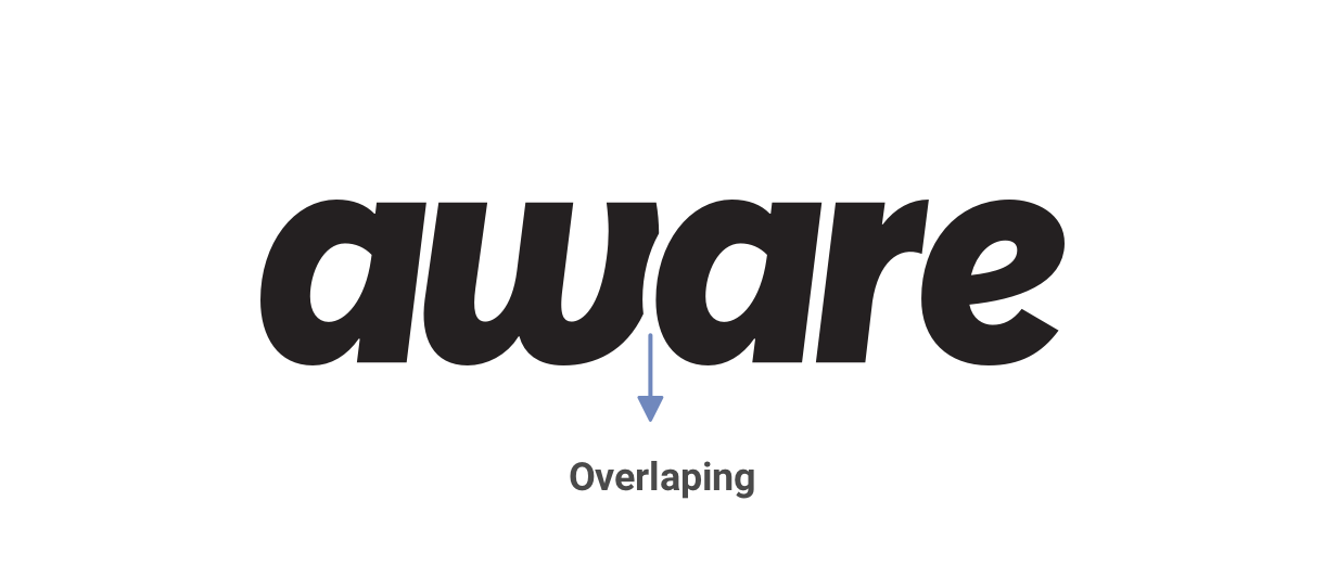 The final overlap between the two halves of the Aware wordmark
